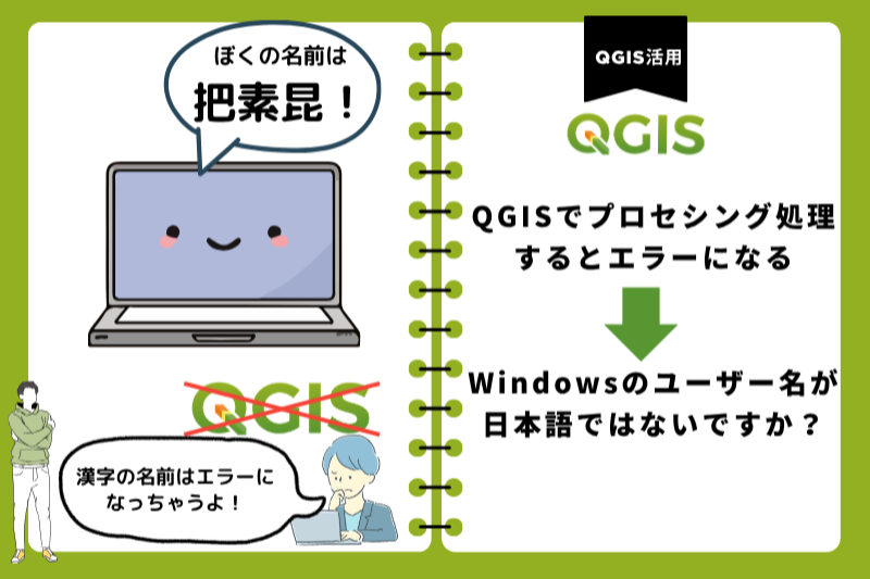 QGISでプロセシング処理するとエラーになる→Windowsのユーザー名が