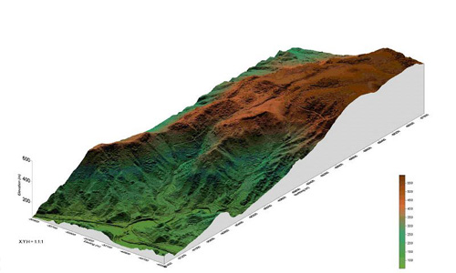 Disaster prevention aid (Earthquakes and landslides)