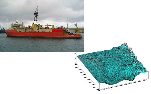 Submarine topographical surveying