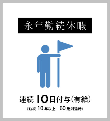 永年勤続休暇 連続10日以上付与(有給)